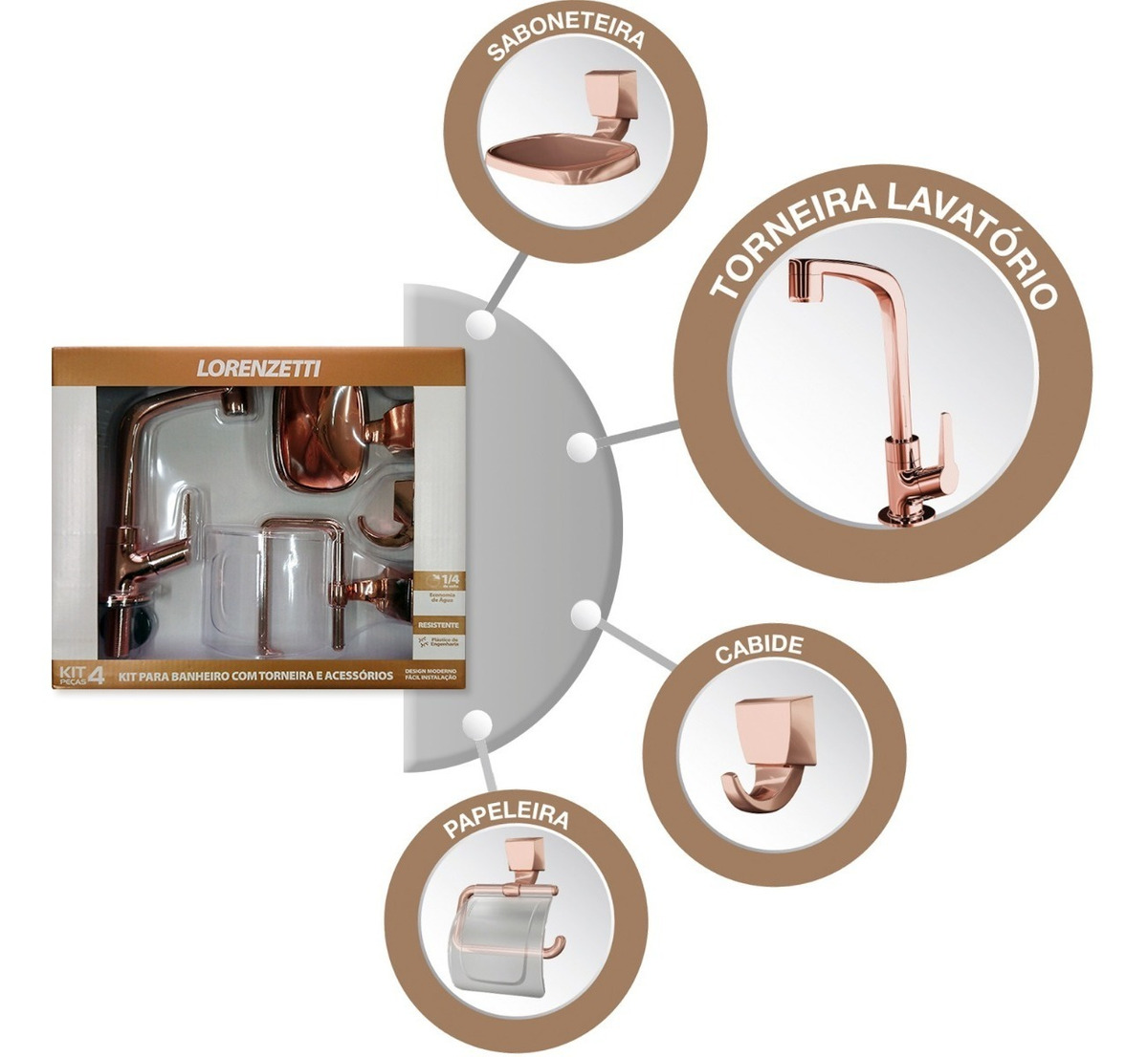 kit-de-banheiro-rose-gold-torneira-3-acessorios-lorenzetti-D_NQ_NP_867215-MLB40111489217_122019-F.jpg